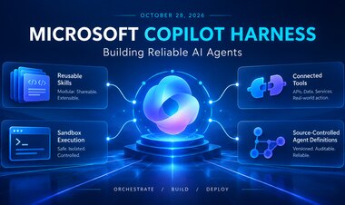 Microsoft Copilot Harness Explained: How to Build Reliable AI Agents in 2026