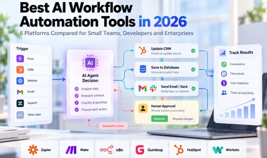 Best AI Workflow Automation Tools in 2026: 6 Platforms Compared