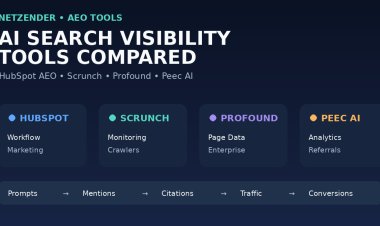 AEO Tools Compared: How to Choose an AI Search Visibility Platform