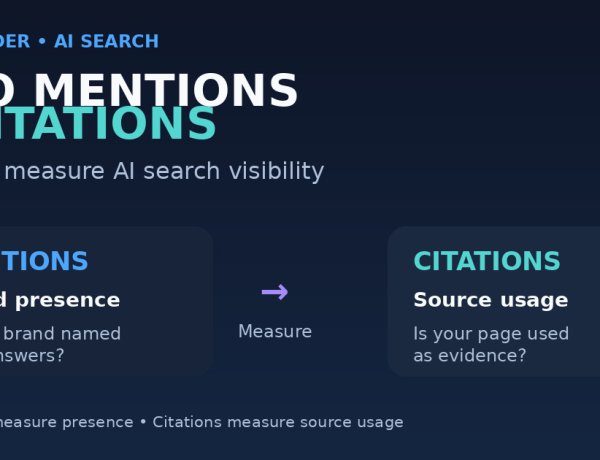 AEO Mentions vs. Citations: How to Measure AI Search Visibility